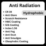 Hydrophobic Anti Radiation